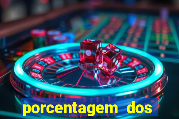 porcentagem dos slots pg tempo real